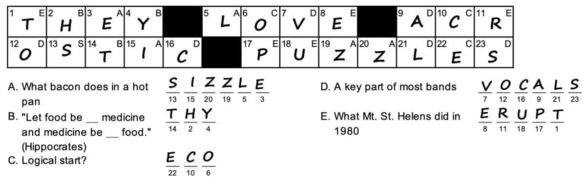 About acrostic puzzles | Steven Blakely Puzzles